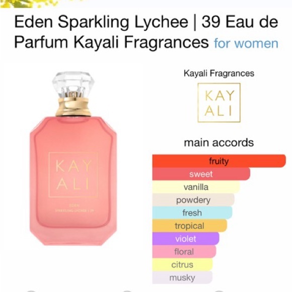 Eden Sparkling Lychee ( TYPE) Perfume Oil - Picture 2 of 2